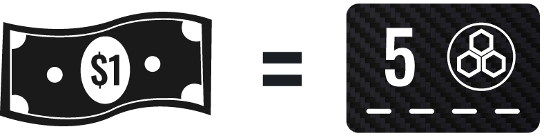 1 Dollar equals 5 Lux Bux Pur Rewards Carbon Fiber 5 Points for every dollar spent on Pur Carbon Fiber Lux Bux